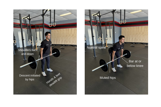 Starting and ending position of RDLs